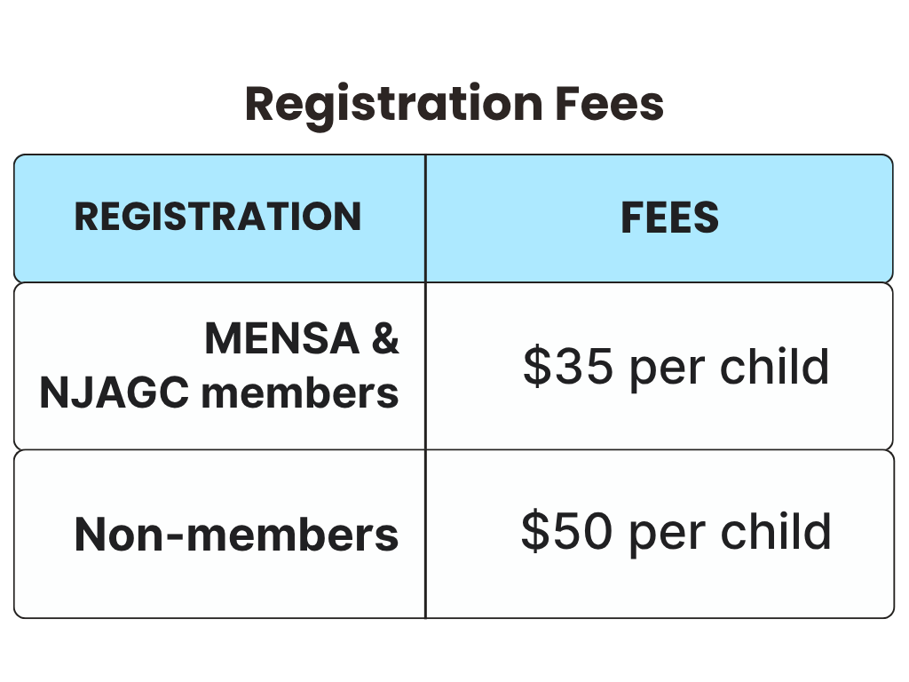 Stem Sparks Registration Fees
